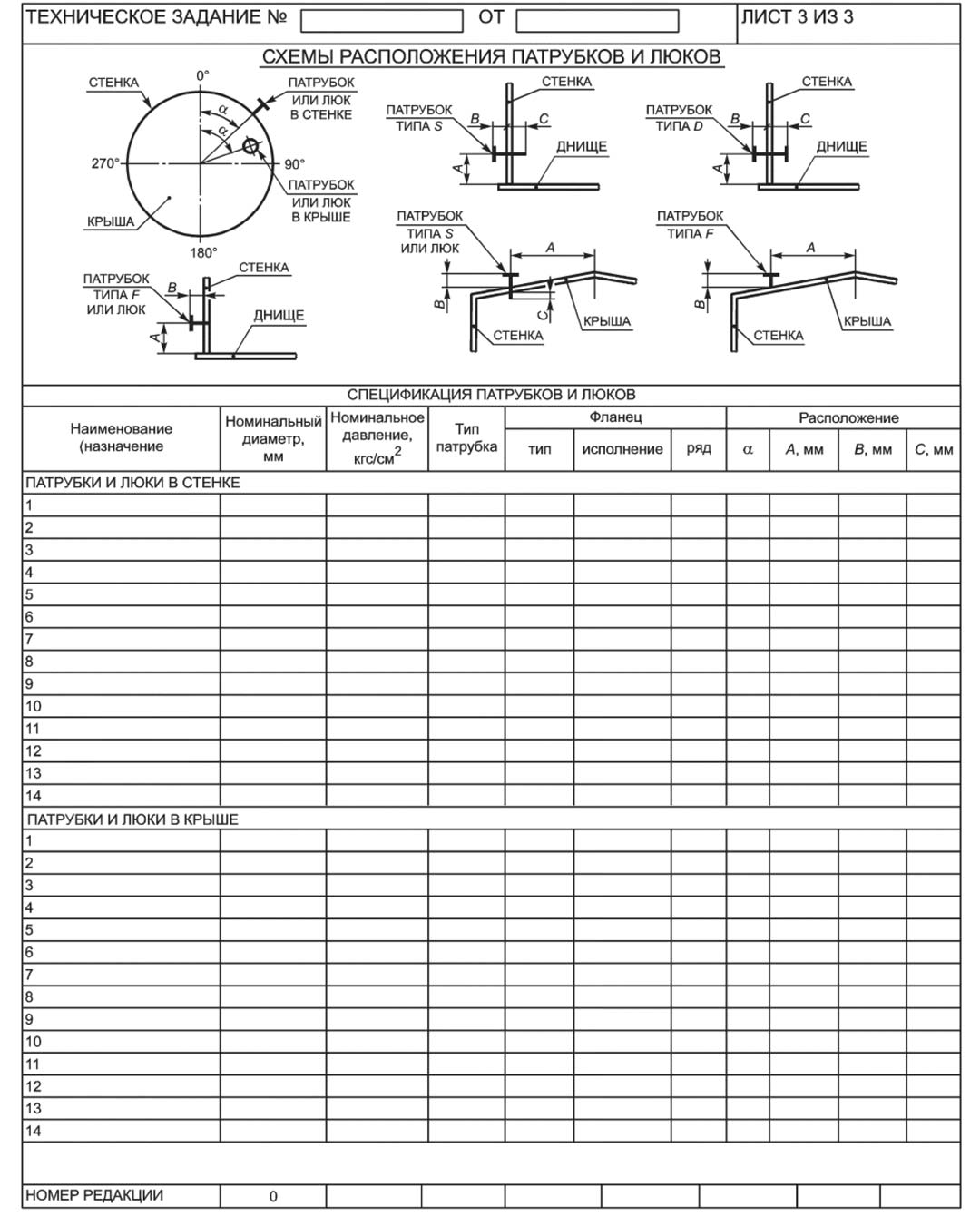 Форма технического задания для заказа вертикального резервуара, лист 3
